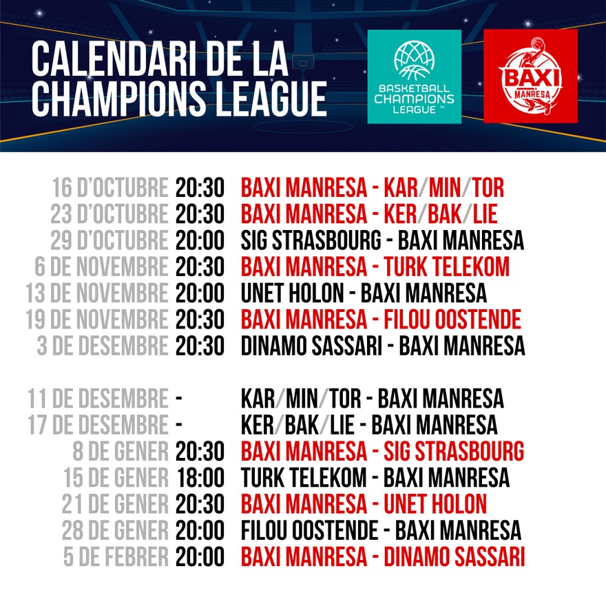 Calendari de la Fase Regular de la Basketball Champions League