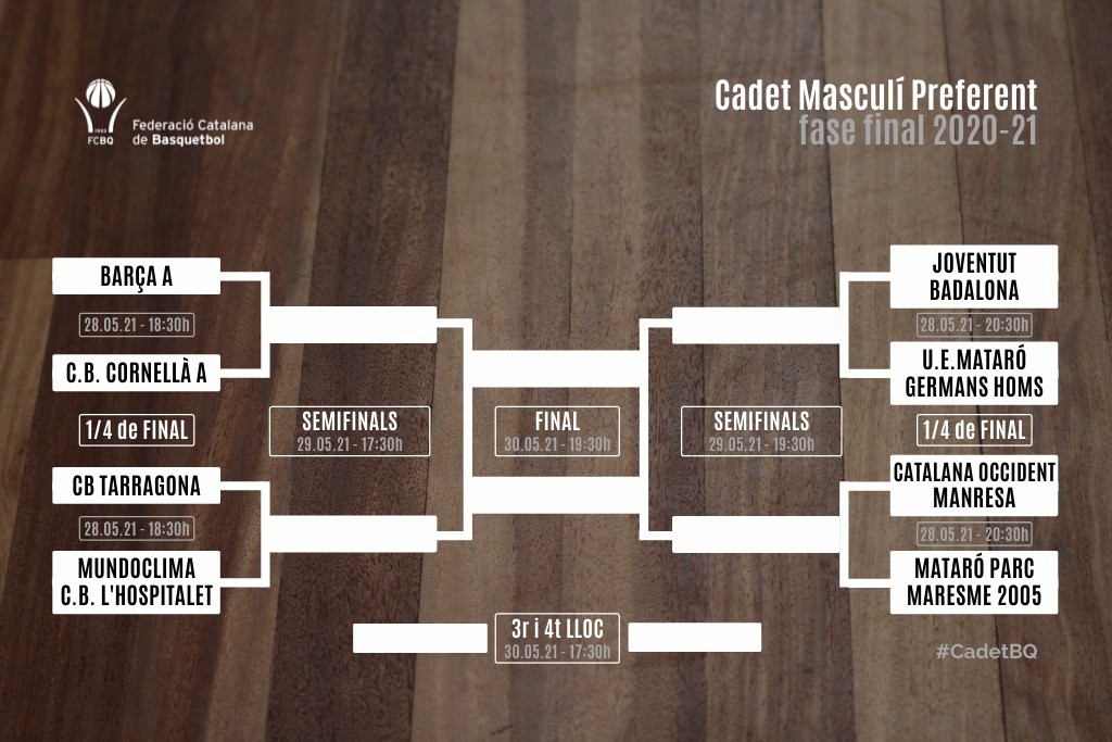 Cadet A also wants to be classified by the state championship