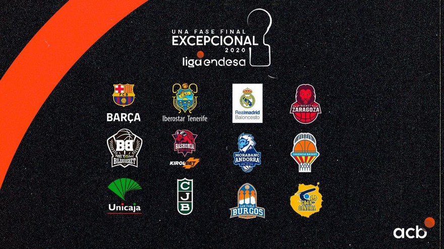 Torna la Lliga Endesa. València acollirà la fase final