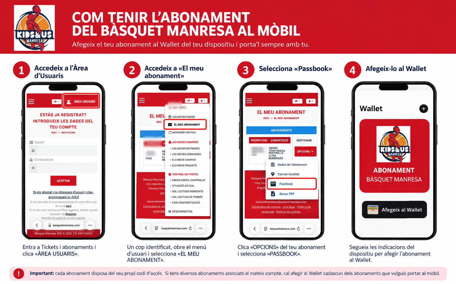 Procediment dels abonats per tenir l'abonament al mòbil
