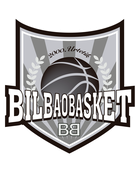 Surne Bilbao Basket