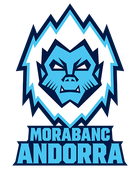 MoraBanc Andorra