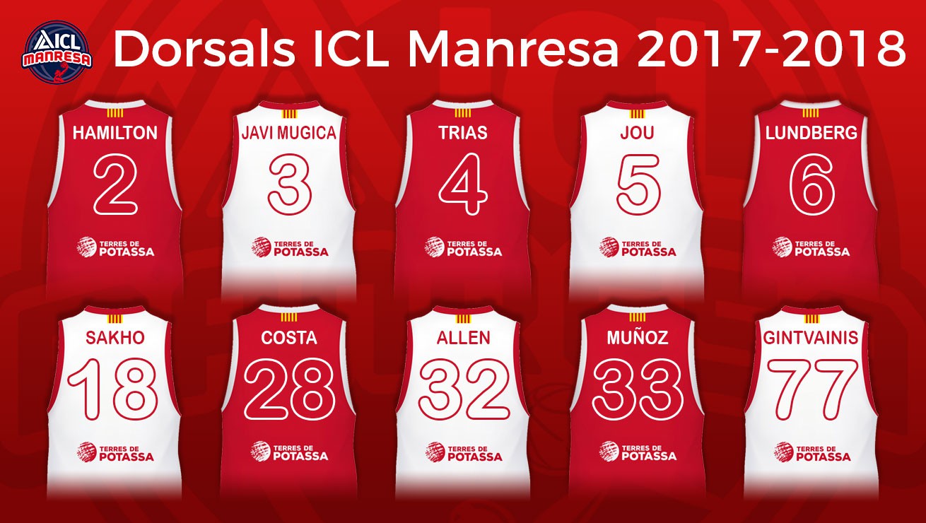 Aquests són els dorsals de l’ICL Manresa, i les seves raons